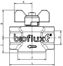 Bioflux skizze