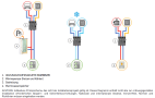Darstellung-Schema_STATION90.pdf