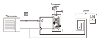 Schema_2