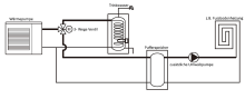 Schema_3